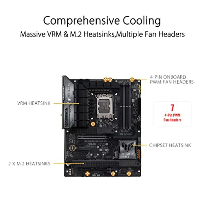 ASUS TUF Gaming Z790-Plus WiFi