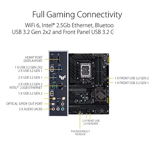 Asus TUF GAMING Z790-PLUS WIFI D4