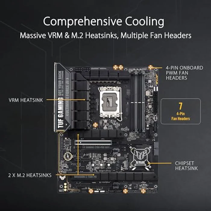 ASUS TUF Gaming Z790-PRO WiFi