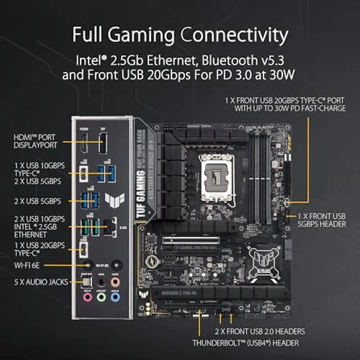 ASUS TUF Gaming Z790-PRO WiFi