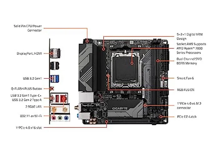 GIGABYTE A620I AX