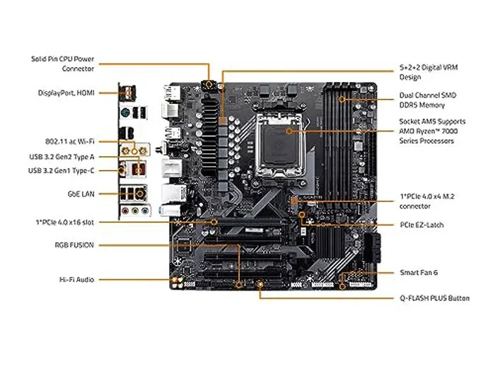 GIGABYTE A620M C