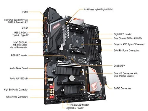 GIGABYTE B450 AORUS PRO WIFI