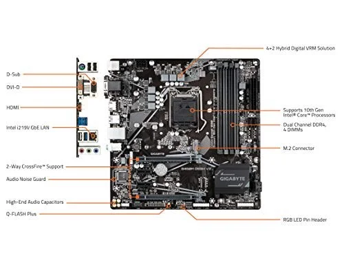 Gigabyte B460M DS3H V2