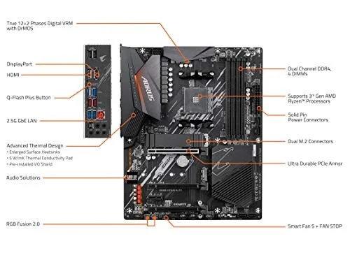 Gigabyte B550 AORUS ELITE