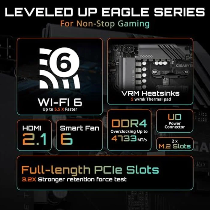 GIGABYTE B550 Eagle WIFI6
