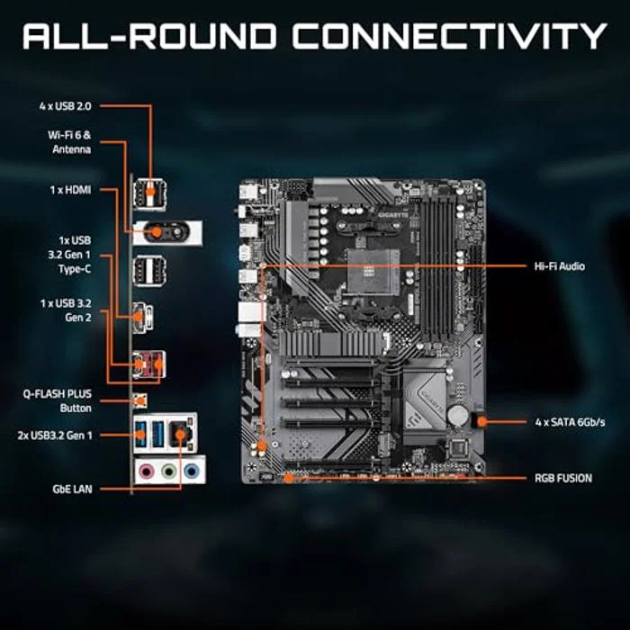 GIGABYTE B550 Eagle WIFI6
