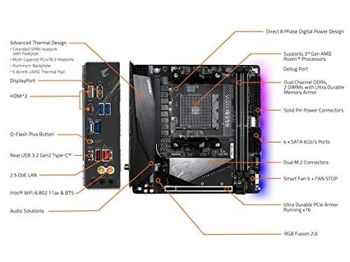 Gigabyte B550I AORUS PRO AX