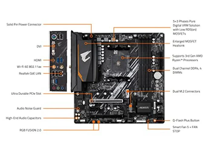 GIGABYTE B550M AORUS Elite AX