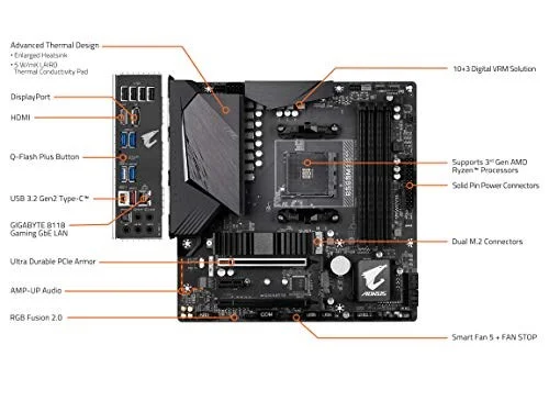 Gigabyte B550M AORUS PRO