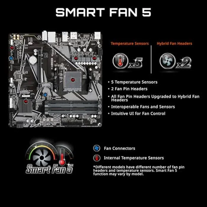 GIGABYTE B550M K