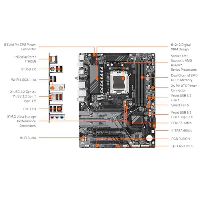 GIGABYTE B650 UD AX