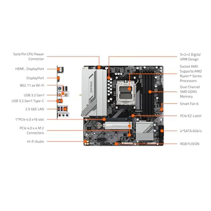 GIGABYTE B650M Gaming Plus WiFi
