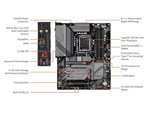 Gigabyte B660 GAMING X AX DDR4