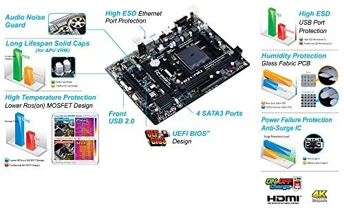 Gigabyte GA-F2A68HM-H