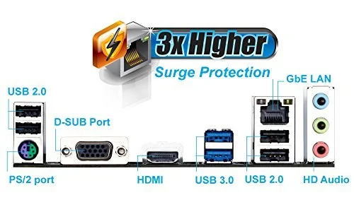 Gigabyte GA-F2A68HM-H