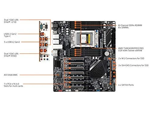 Gigabyte GA-WRX80-SU8-IPMI