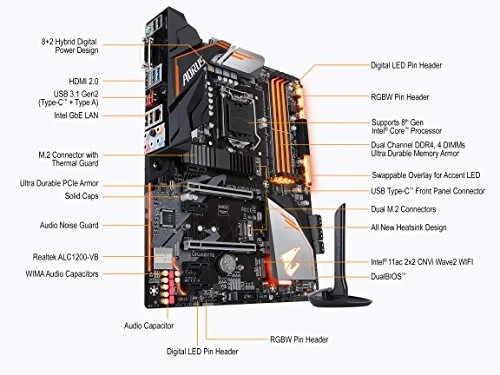 Gigabyte H370 AORUS Gaming 3 WIFI