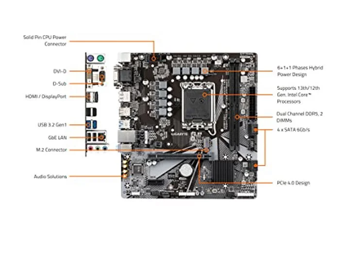 GIGABYTE H610M S2H