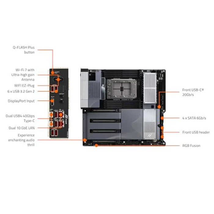 GIGABYTE TRX50 AI TOP