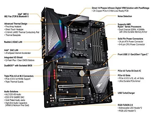 Gigabyte X570 AORUS MASTER