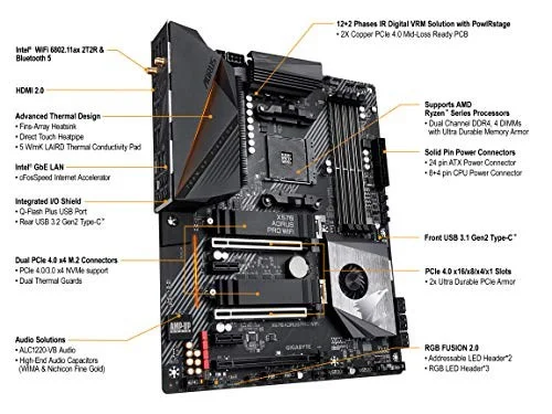 Gigabyte X570 AORUS PRO WIFI