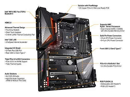 Gigabyte X570 AORUS ULTRA