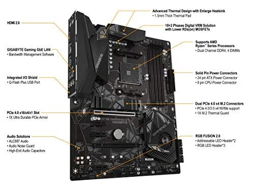Gigabyte X570 GAMING X