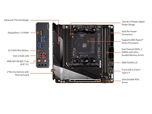 GIGABYTE X570SI AORUS PRO AX