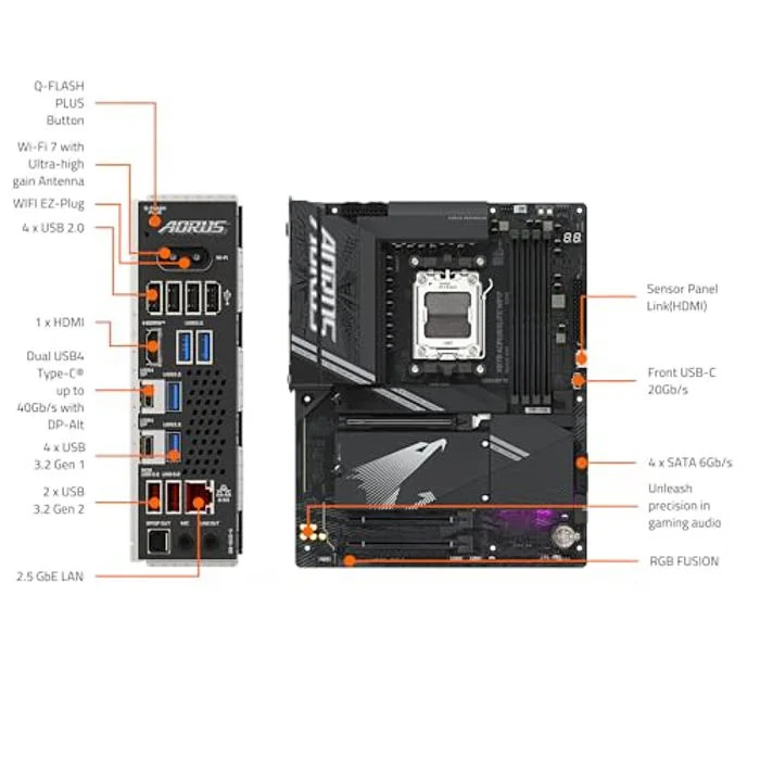 GIGABYTE X870 AORUS Elite WIFI7