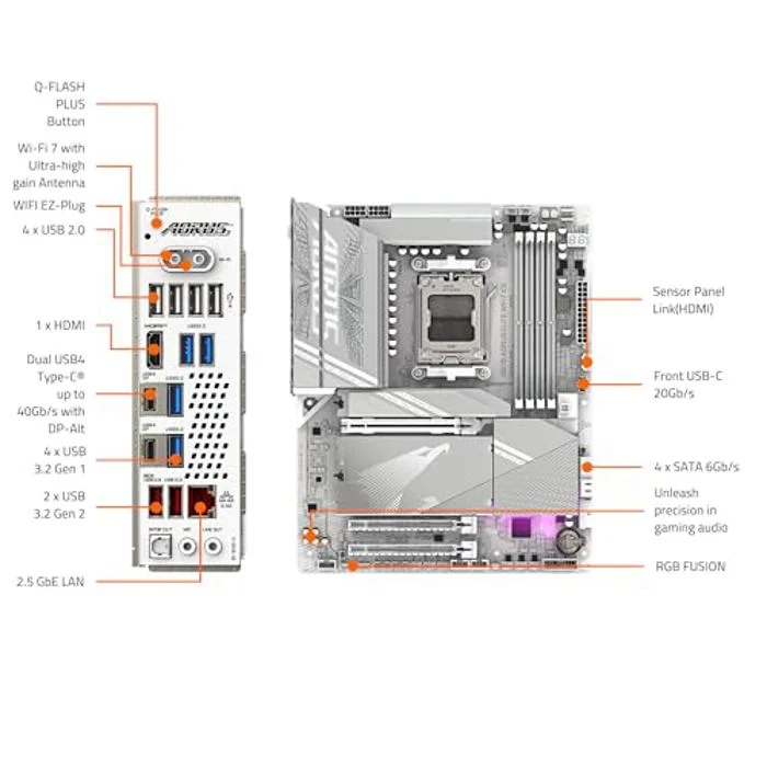 GIGABYTE X870 AORUS Elite WIFI7 ICE