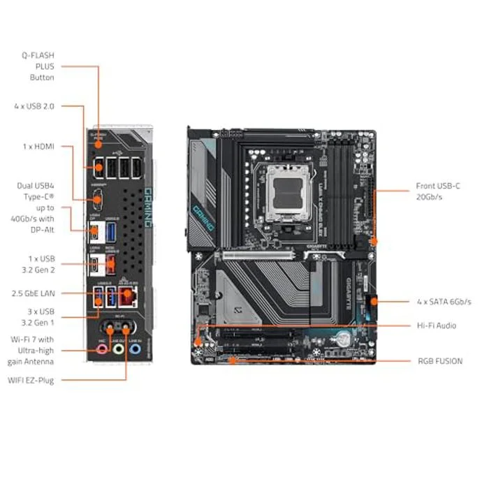 GIGABYTE X870 Gaming X WIFI7