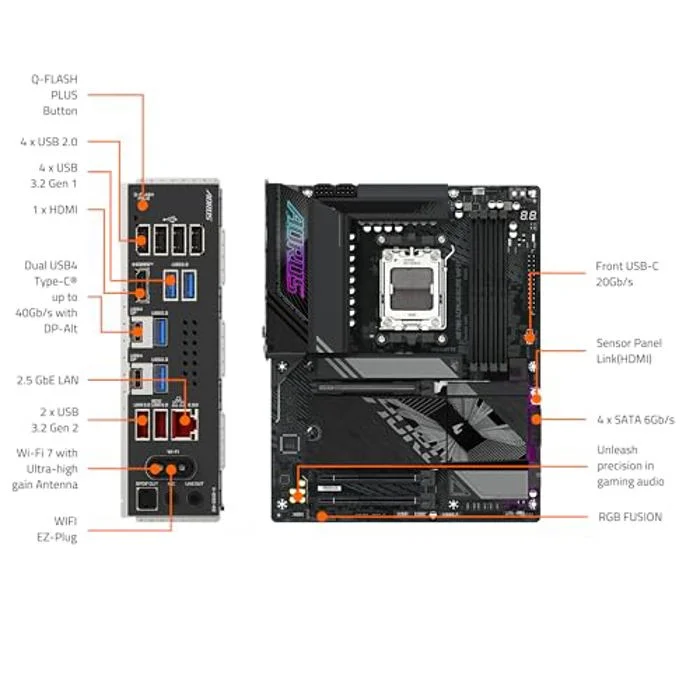 GIGABYTE X870E AORUS Elite WIFI7