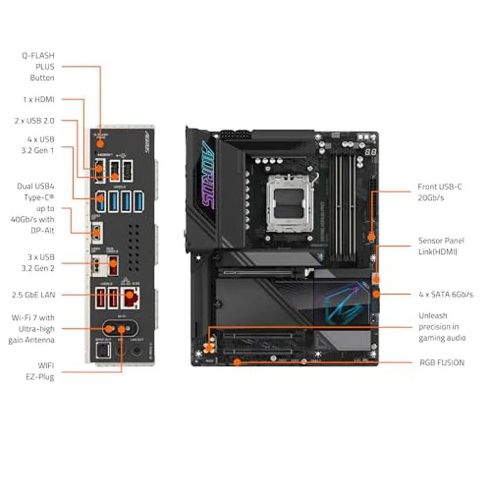 GIGABYTE X870E AORUS PRO