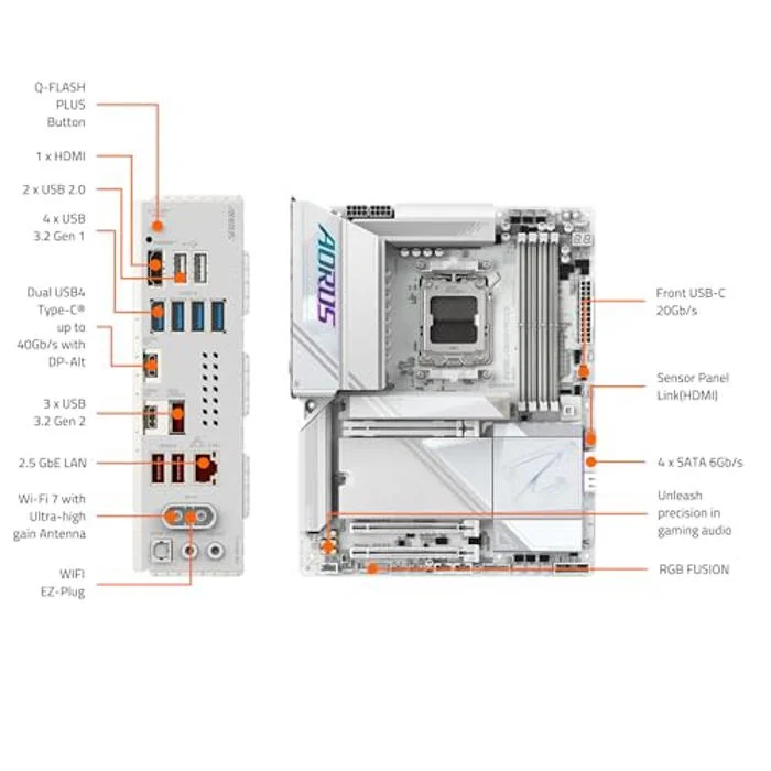 GIGABYTE X870E AORUS PRO ICE