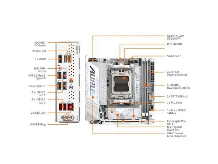Gigabyte X870I AORUS PRO ICE