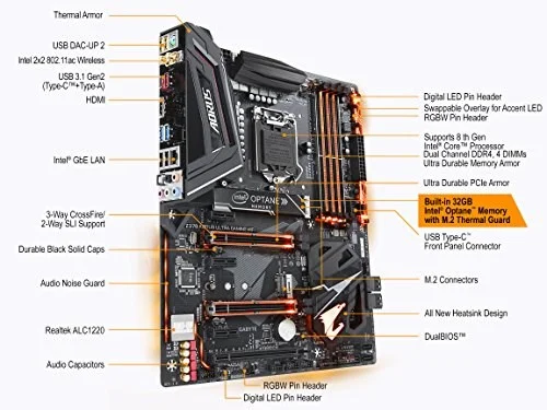 Gigabyte Z370 AORUS ULTRAGAMING WIFI-OP