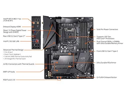Gigabyte Z490 AORUS PRO AX