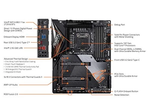 Gigabyte Z490 AORUS ULTRA