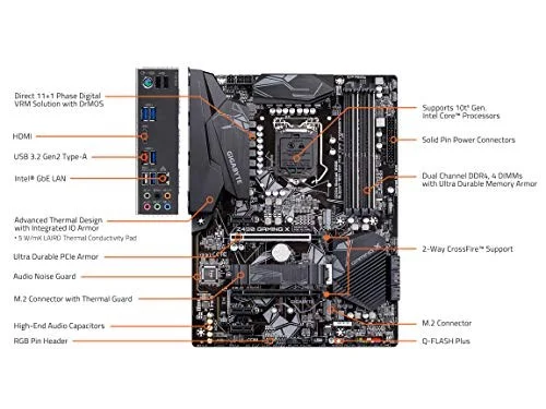 Gigabyte Z490 GAMING X