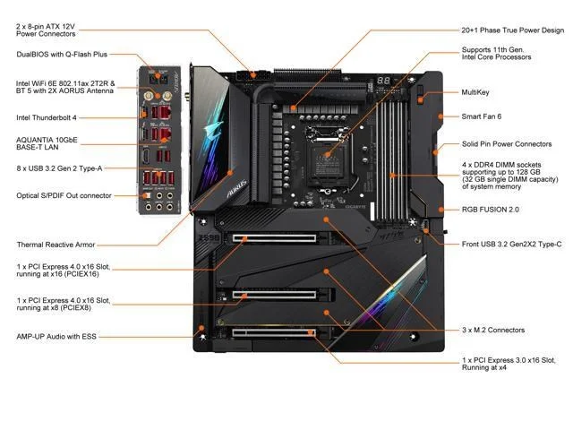 GIGABYTE Z590 AORUS XTREME