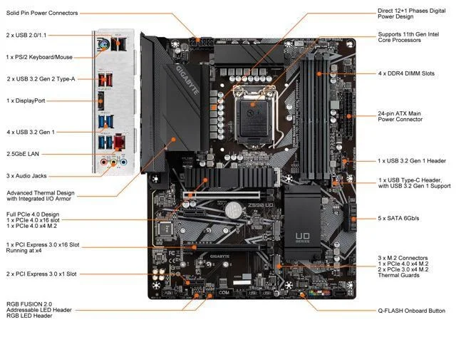 GIGABYTE Z590 UD