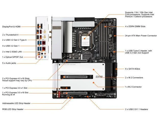GIGABYTE Z590 VISION D