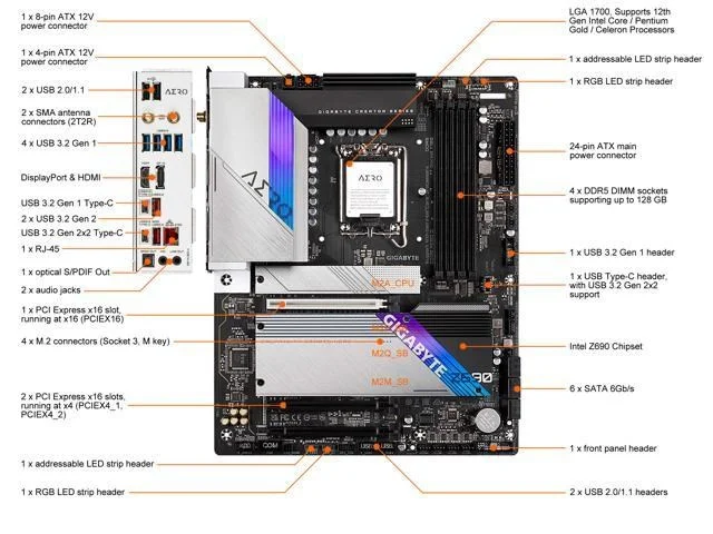 Gigabyte Z690 AERO G