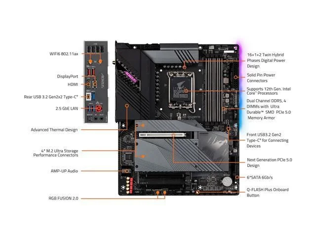 Gigabyte Z690 AORUS ELITE AX