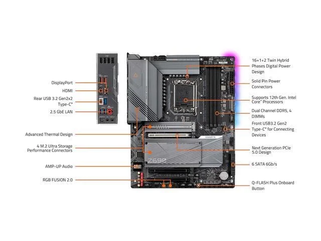 Gigabyte Z690 GAMING X