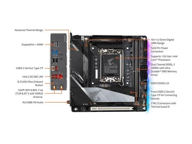 Gigabyte Z690I AORUS ULTRA LITE (rev. 1.0)