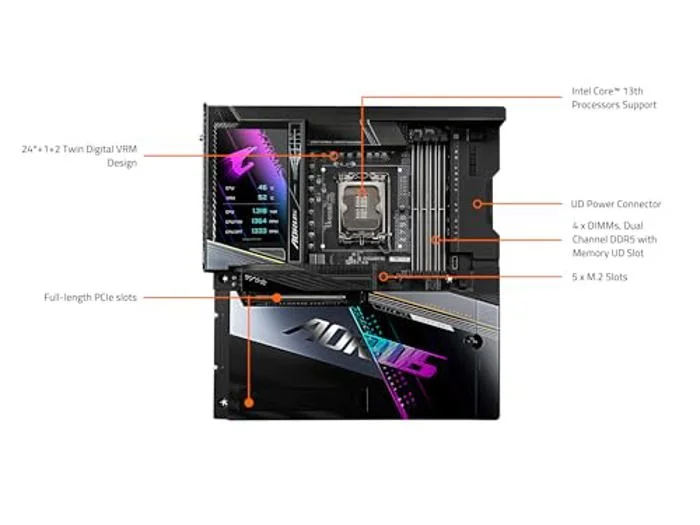 GIGABYTE Z790 AORUS Xtreme X