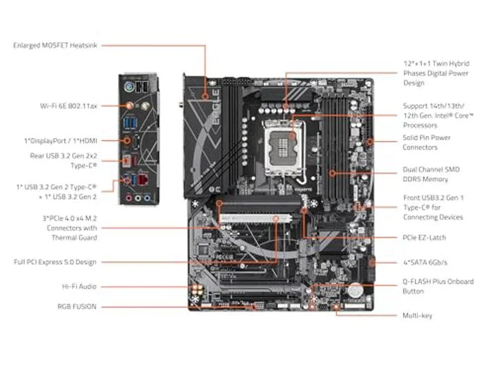 GIGABYTE Z790 Eagle AX