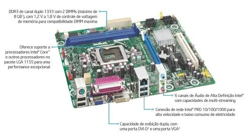 Intel BOXDH61CRB3